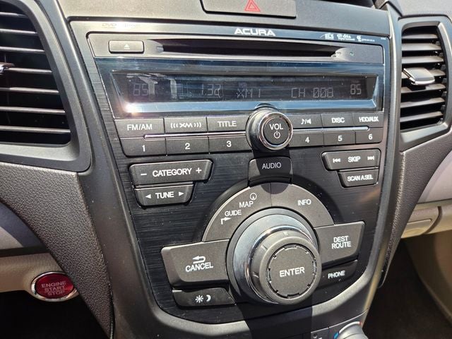 2014 Acura RDX Technology Package