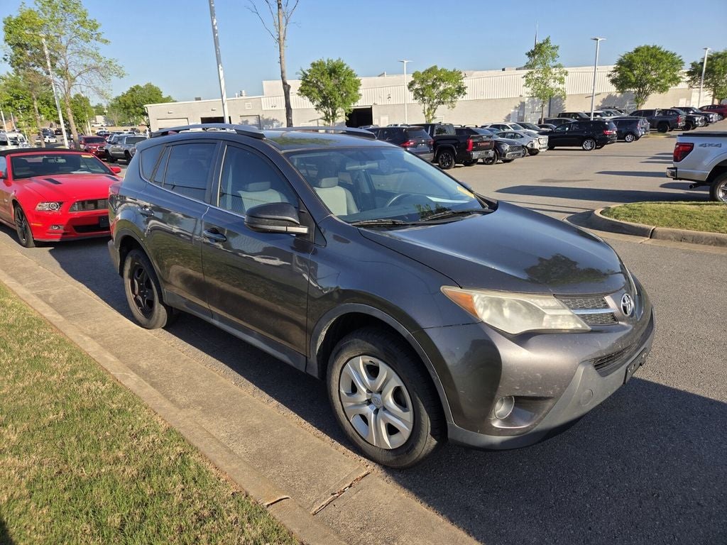 2015 Toyota RAV4 LE