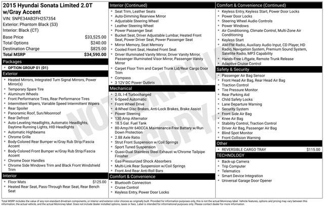 2015 Hyundai Sonata Limited