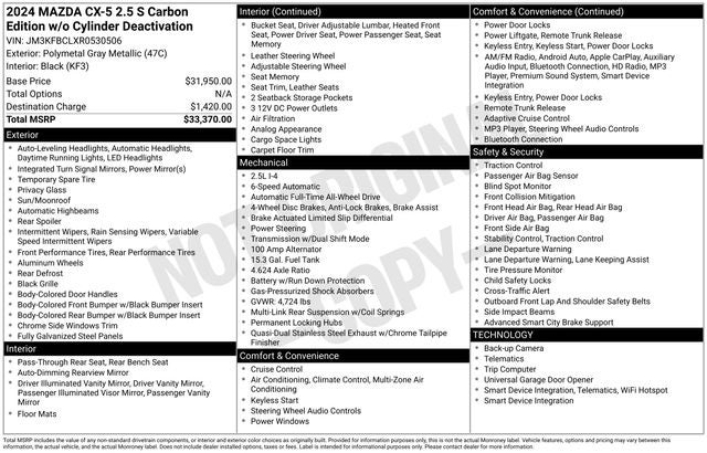 2024 Mazda Mazda CX-5 2.5 S Carbon Edition