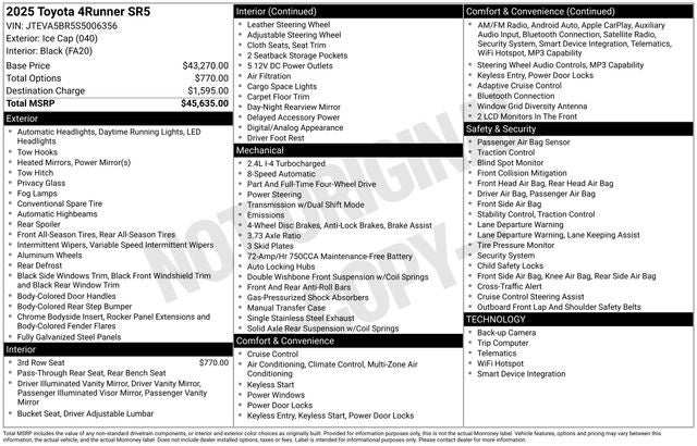 2025 Toyota 4Runner SR5