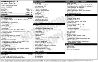 2024 Kia Sportage LX