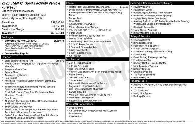 2023 BMW X1 xDrive28i